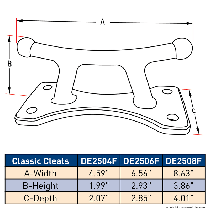Dock Edge Classic Cleats - (3 sizes)