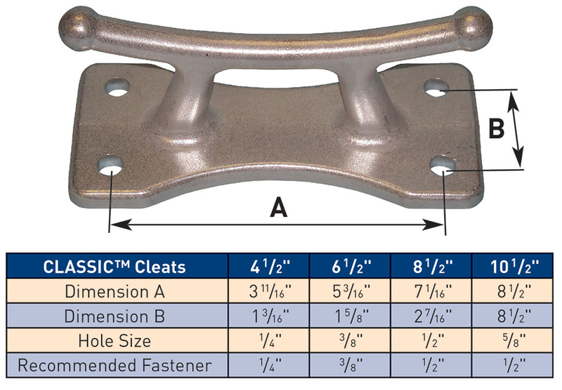 Dock Edge Classic Cleats - (3 sizes)