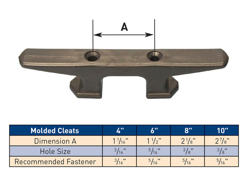 Dock Edge Polyethylene Molded Cleats - (4 sizes)