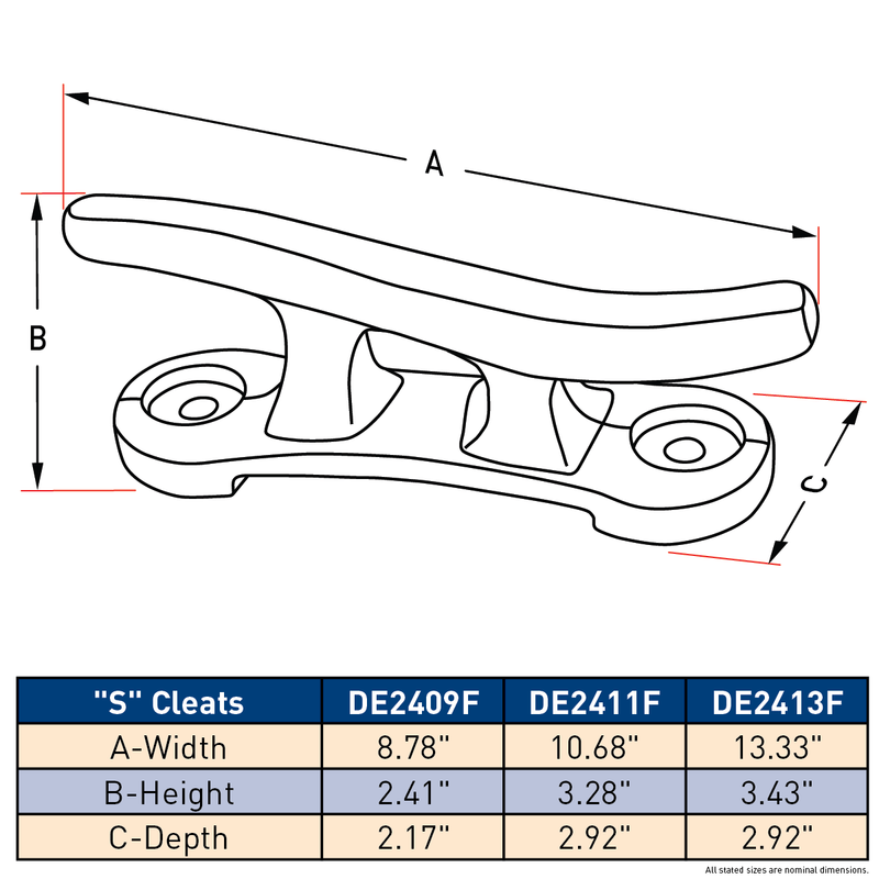 Dock Edge S Cleats - (3 sizes)