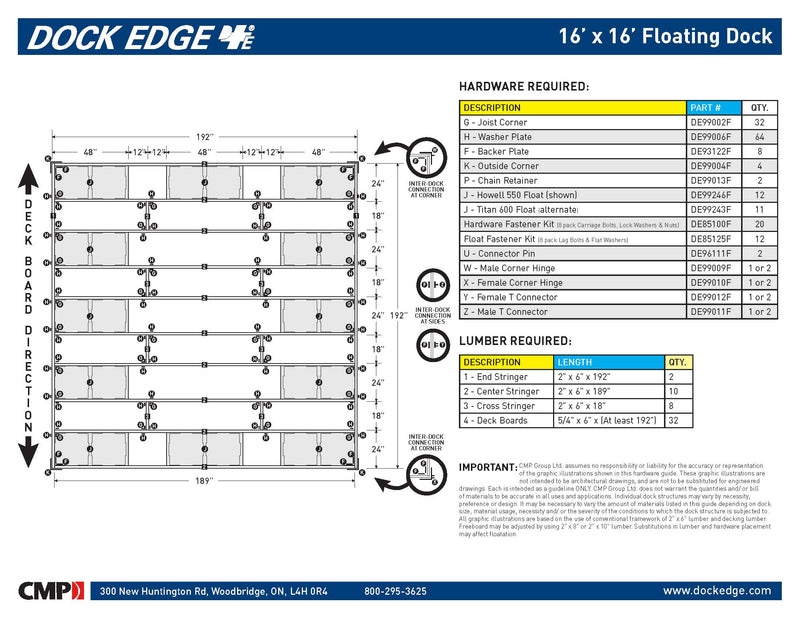 Dock Edge 16FT X 16FT Dock2Go DIY Floating Dock Kit
