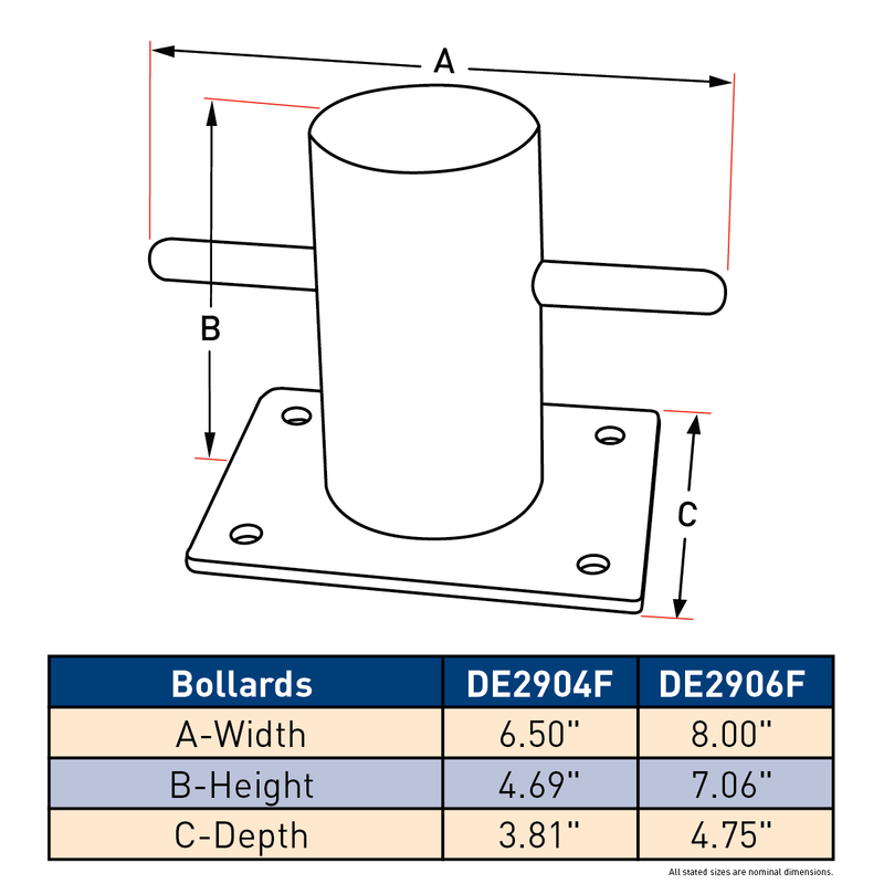 Dock Edge Stainless Steel Bollards - (2 sizes)