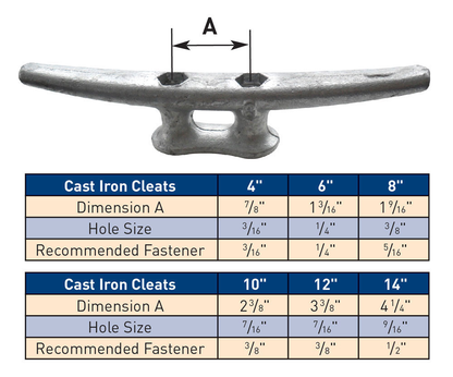 Dock Edge Galvanised Cast Iron Cleats - (6 sizes)