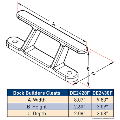 Dock Edge Aluminum Dock Builders Cleats - (2 sizes)