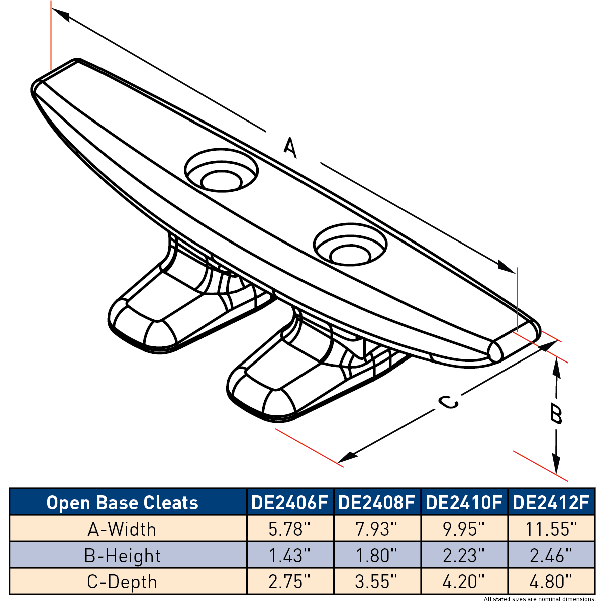Dock Edge Aluminum Open Base Cleats - (4 sizes)