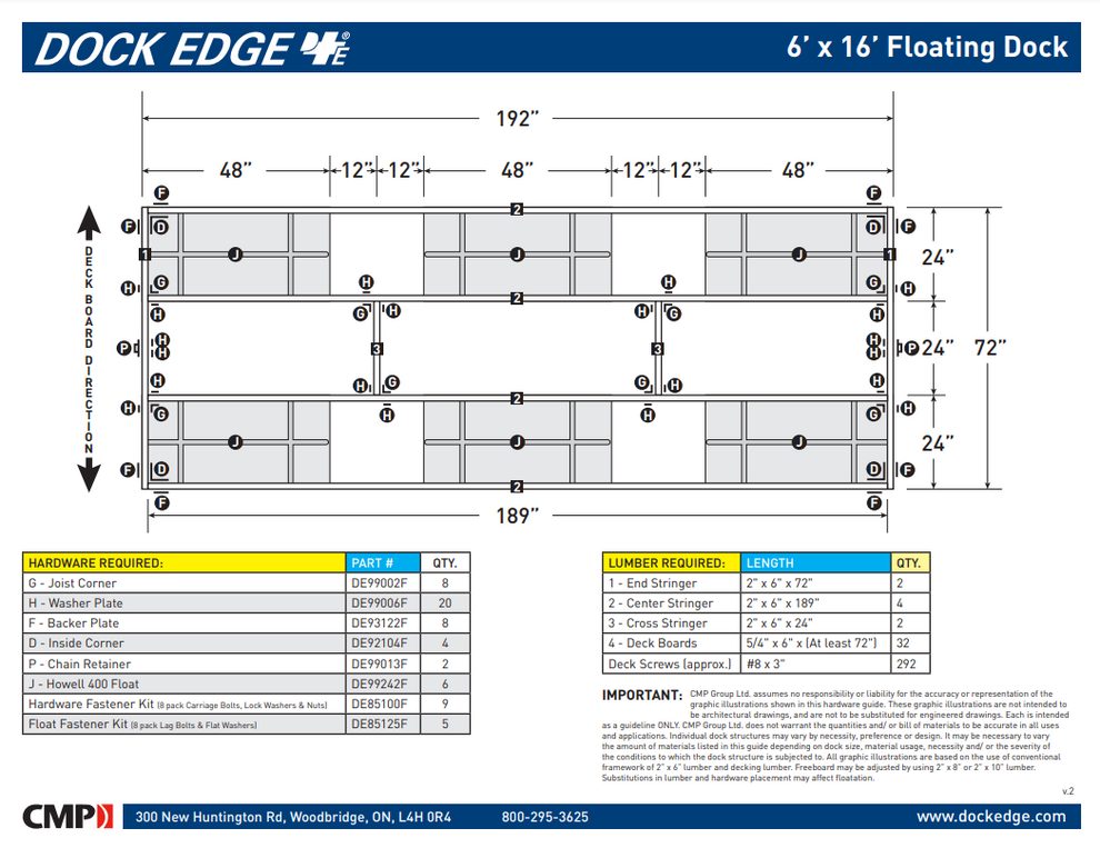 Dock Edge 6FT X 16FT Dock2Go DIY Floating Dock Kit – DIY-Docks.com