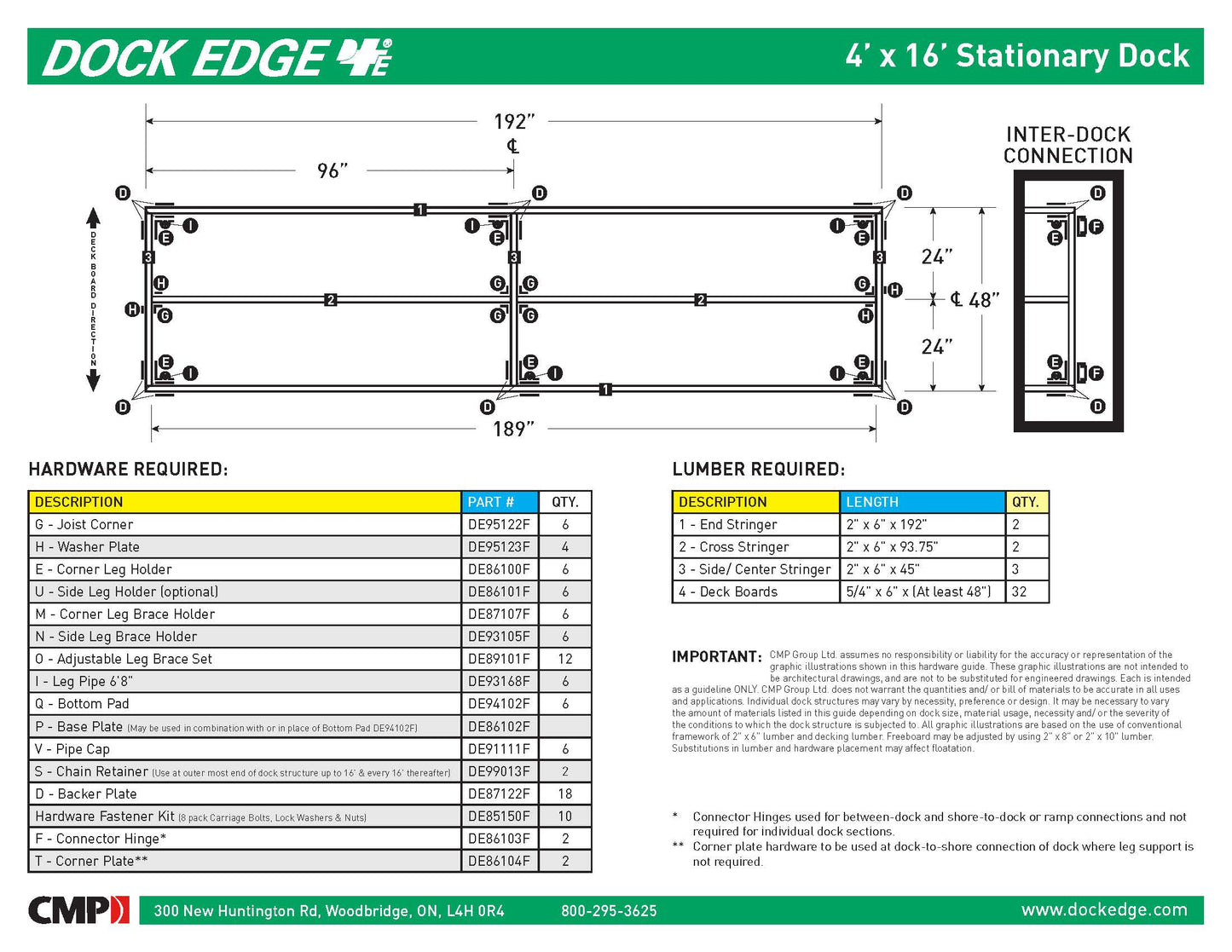 Dock Edge 4FT X 16FT Dock2Go DIY Stationary Dock Kit