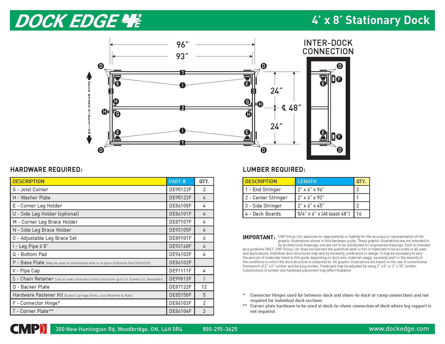 Dock Edge 4FT X 8FT Dock2Go DIY Stationary Dock Kit