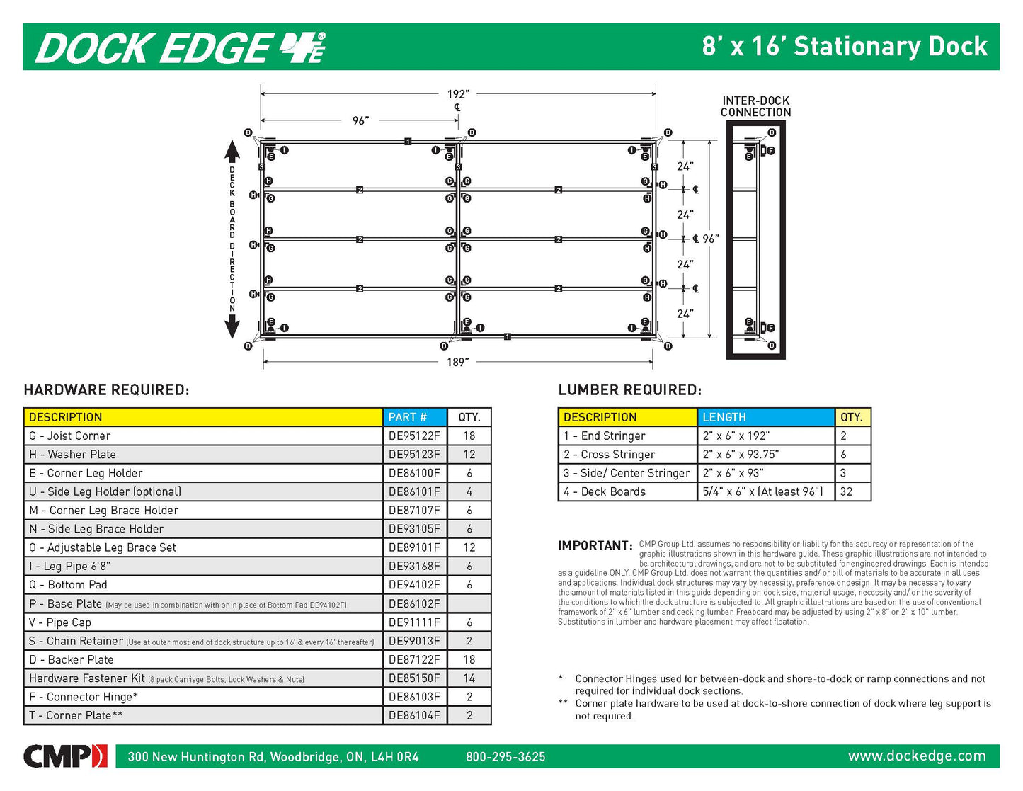 Dock Edge 8FT X 16FT Dock2Go DIY Stationary Dock Kit