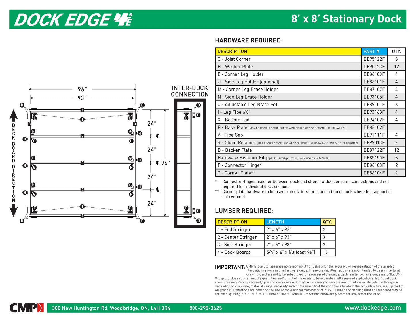 Dock Edge 8FT X 8FT Dock2Go DIY Stationary Dock Kit